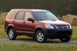 Honda CR-V 2002 года (US)